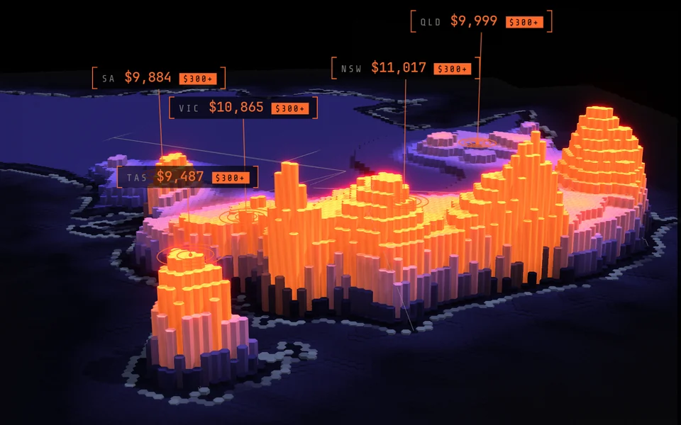 NEM Atlas: price terrain over the five NEM regions